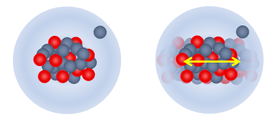 two round illustrations of neutrons